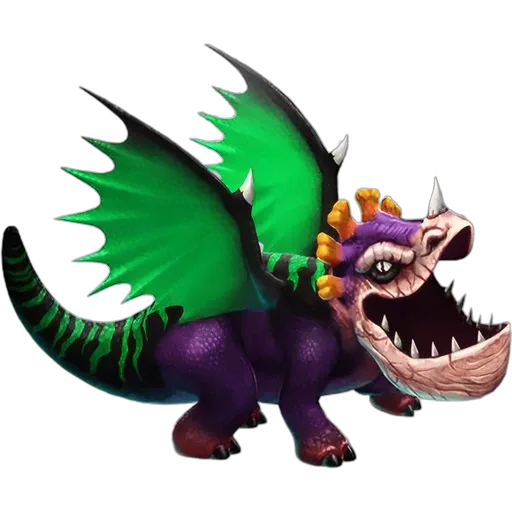 Dijester